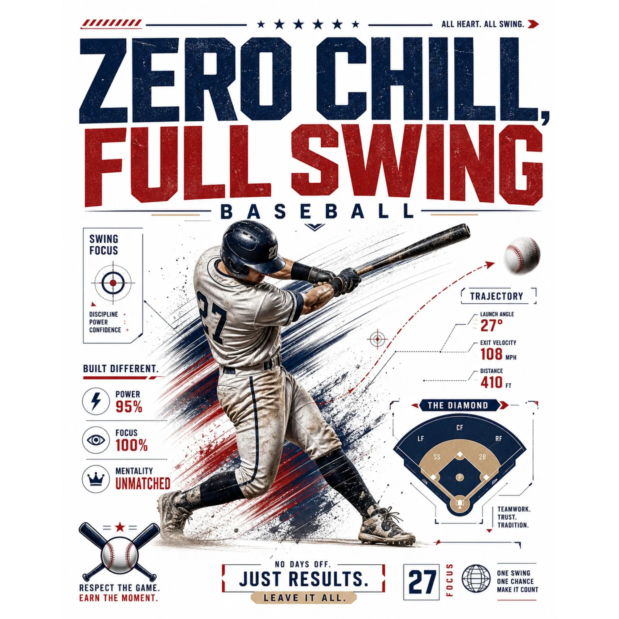 Zero Chill Full Swing Baseball DTF Transfer